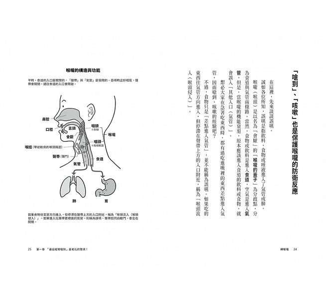 練喉嚨：不想死，就不能讓喉嚨老化！日本耳鼻喉名醫獨家傳授讓喉嚨返老還童的「喉嚨體操」，每天5分鐘，延命10年！